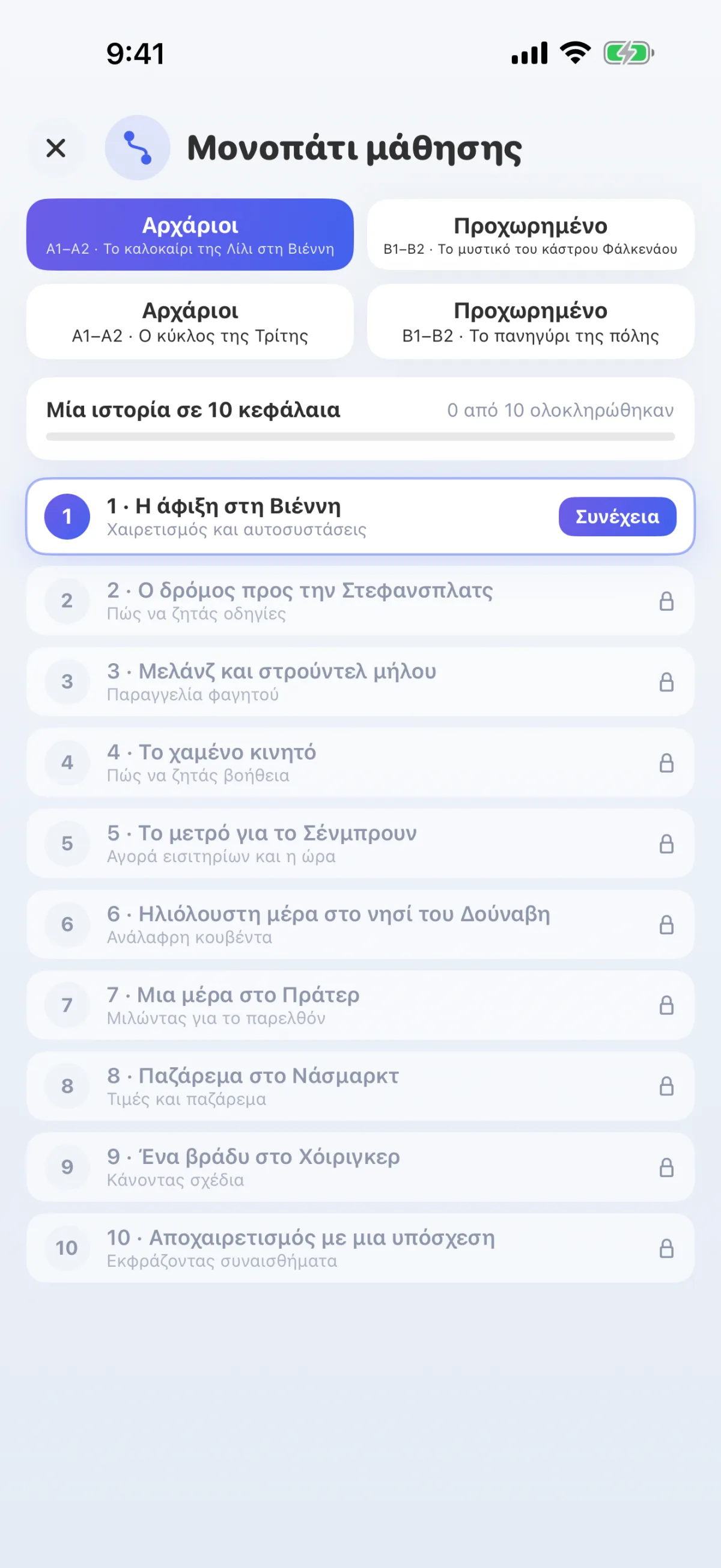 Μαθησιακή πορεία: μια ιστορία σε δέκα κεφάλαια, από το αρχικό έως το προχωρημένο επίπεδο