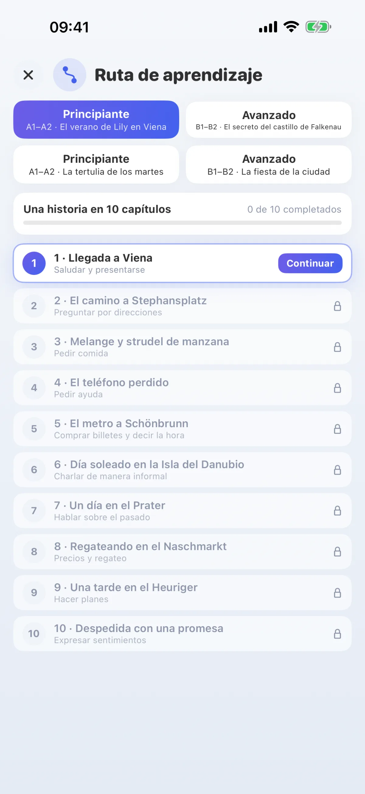 Itinerario de aprendizaje: una historia en diez capítulos, desde el nivel principiante hasta el avanzado