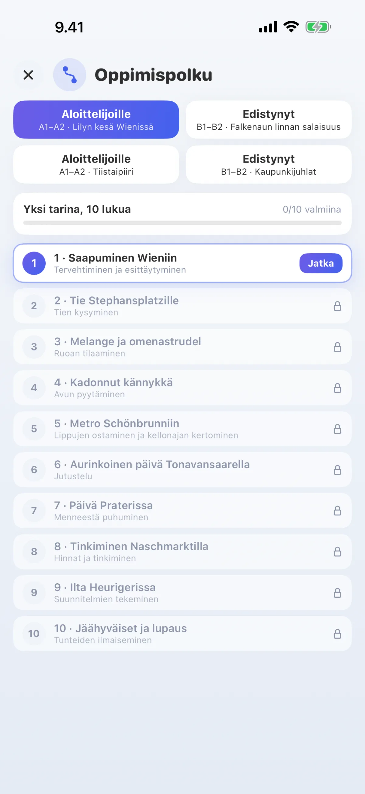 Oppimispolku: tarina kymmenessä luvussa, aloittelijasta edistyneeseen