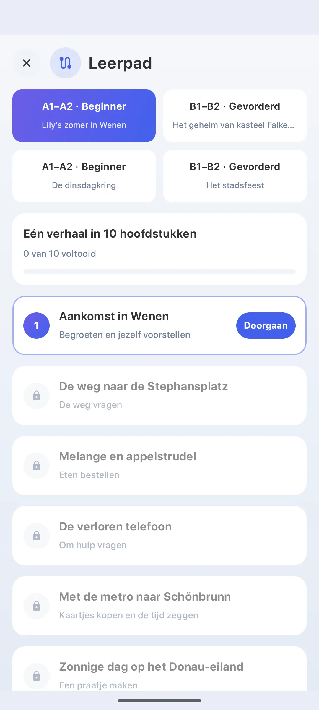 Leertraject: een verhaal in tien hoofdstukken, van beginner tot gevorderde