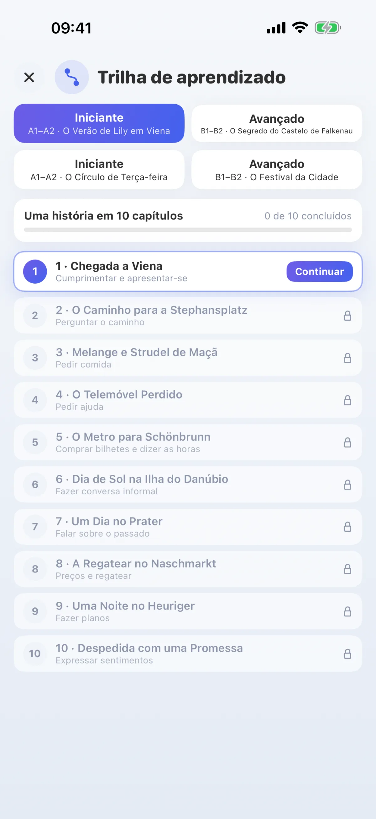 Percurso de aprendizagem: uma história em dez capítulos, do nível iniciante ao avançado