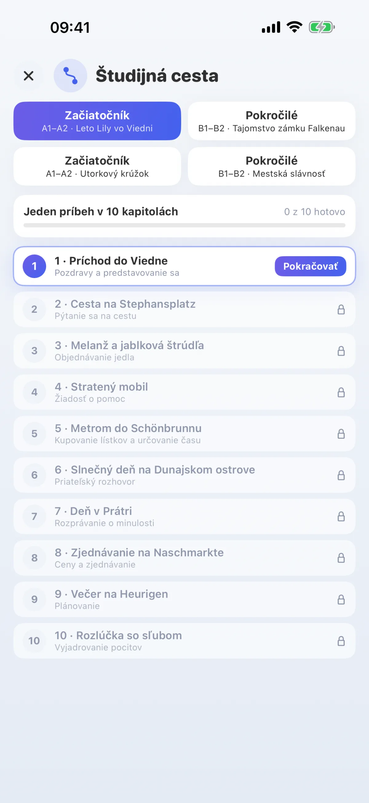 Vzdelávací program: príbeh v desiatich kapitolách, od začiatočníkov až po pokročilých