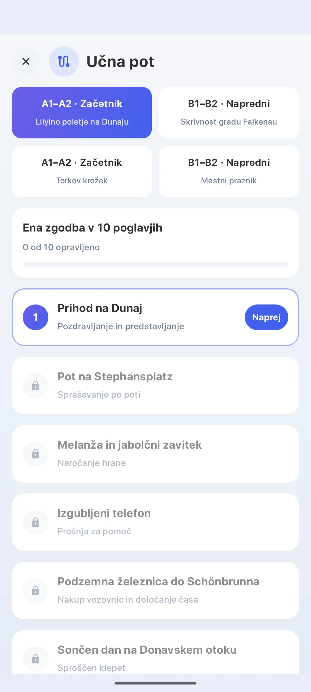 Učni program: zgodba v desetih poglavjih, od začetnika do naprednega učenca