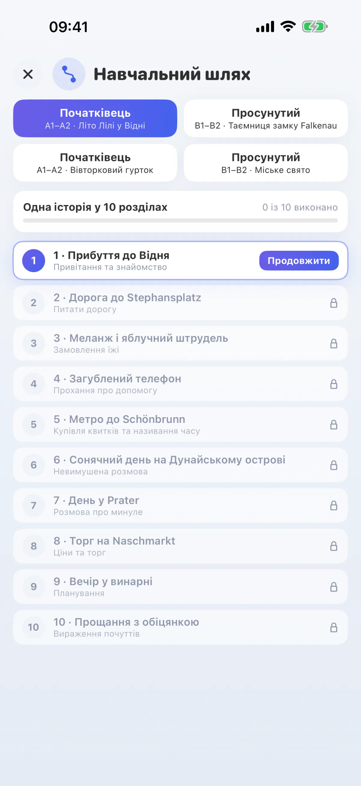 Навчальний курс: історія у десяти розділах — від початківця до досвідченого користувача