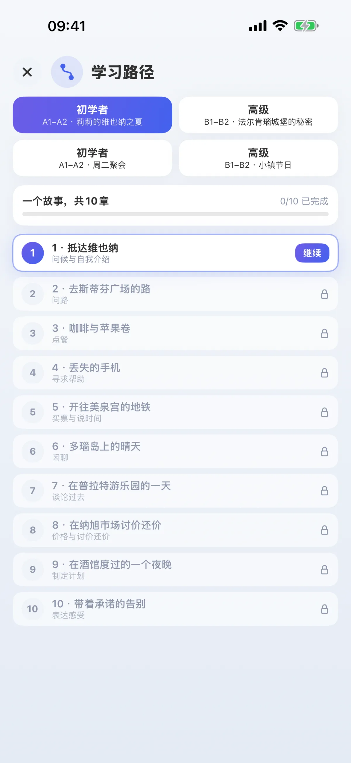 學習路徑：十章的故事，從初學者到進階者